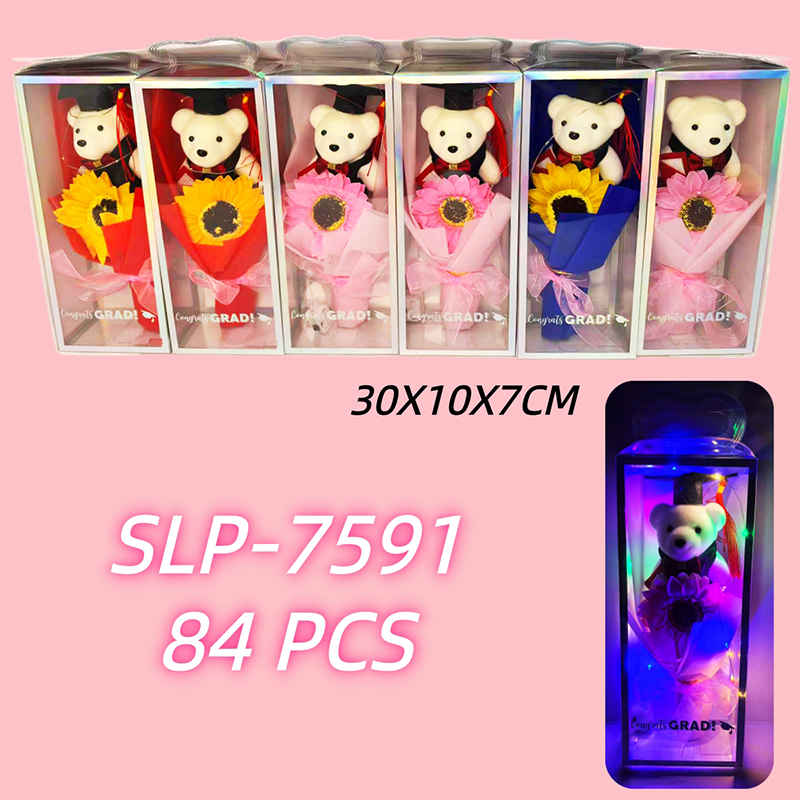 SLP-7591 CS84